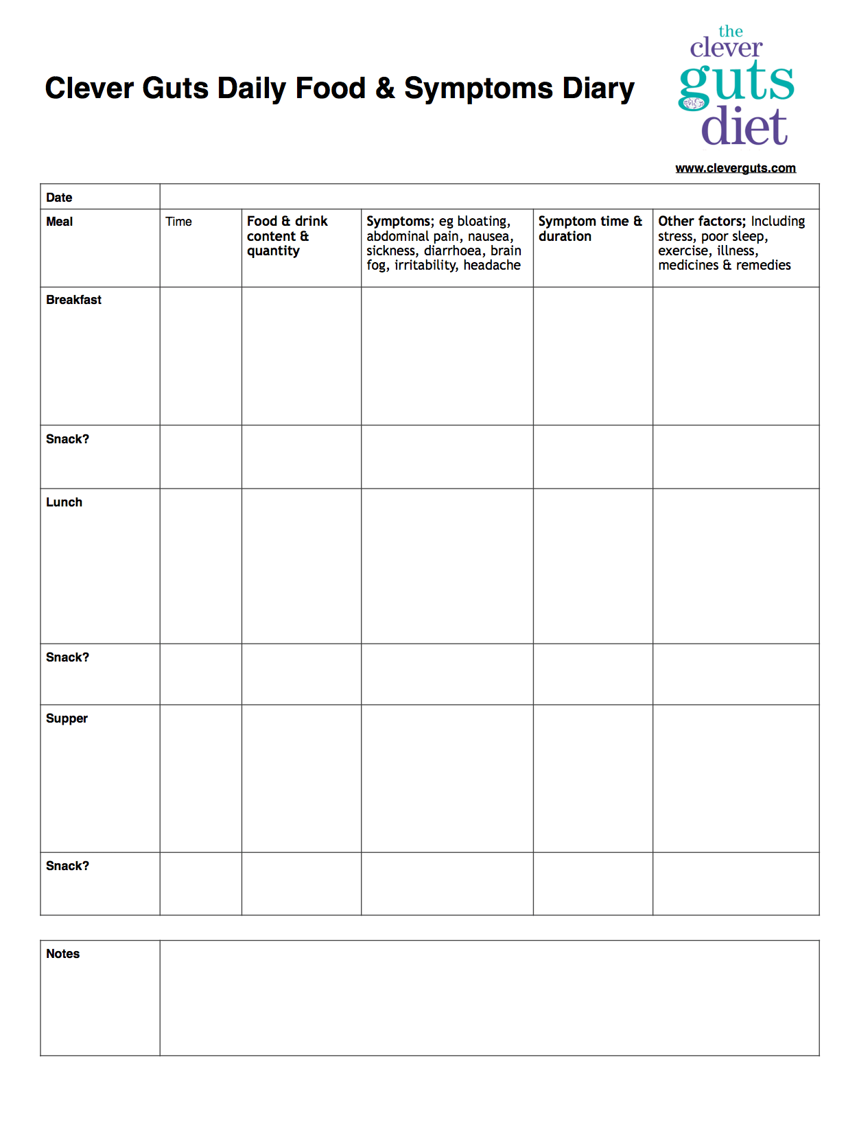 food-symptom-diary